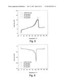 PEELABLE COMPOSITE THERMOPLASTIC SEALANTS IN PACKAGING FILMS diagram and image