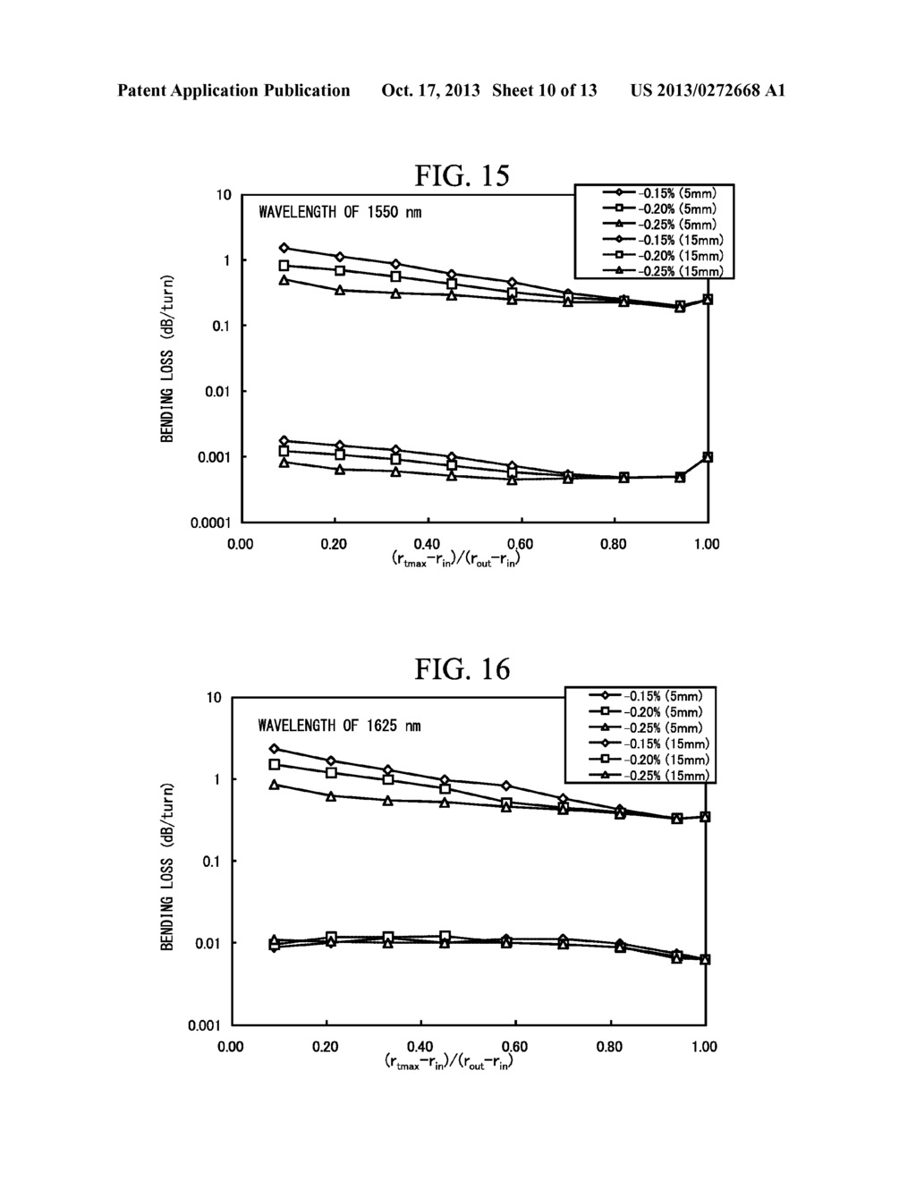 OPTICAL FIBER - diagram, schematic, and image 11