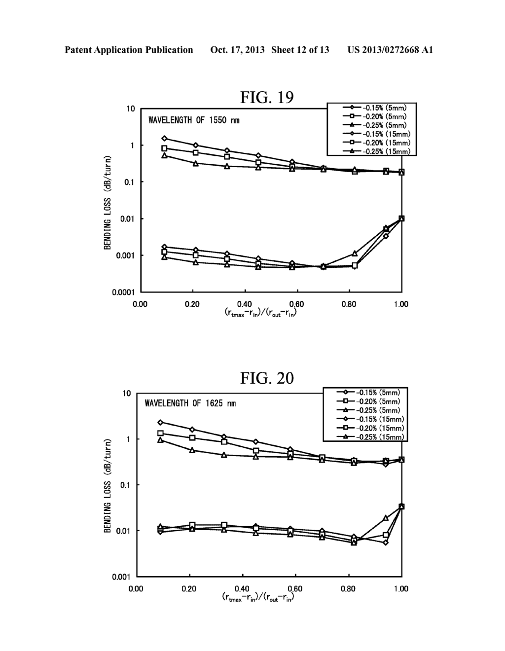 OPTICAL FIBER - diagram, schematic, and image 13