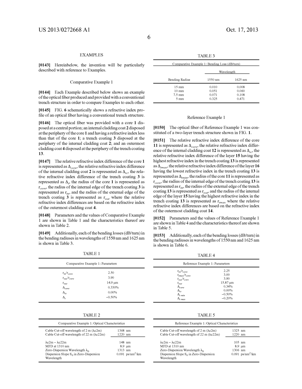 OPTICAL FIBER - diagram, schematic, and image 20