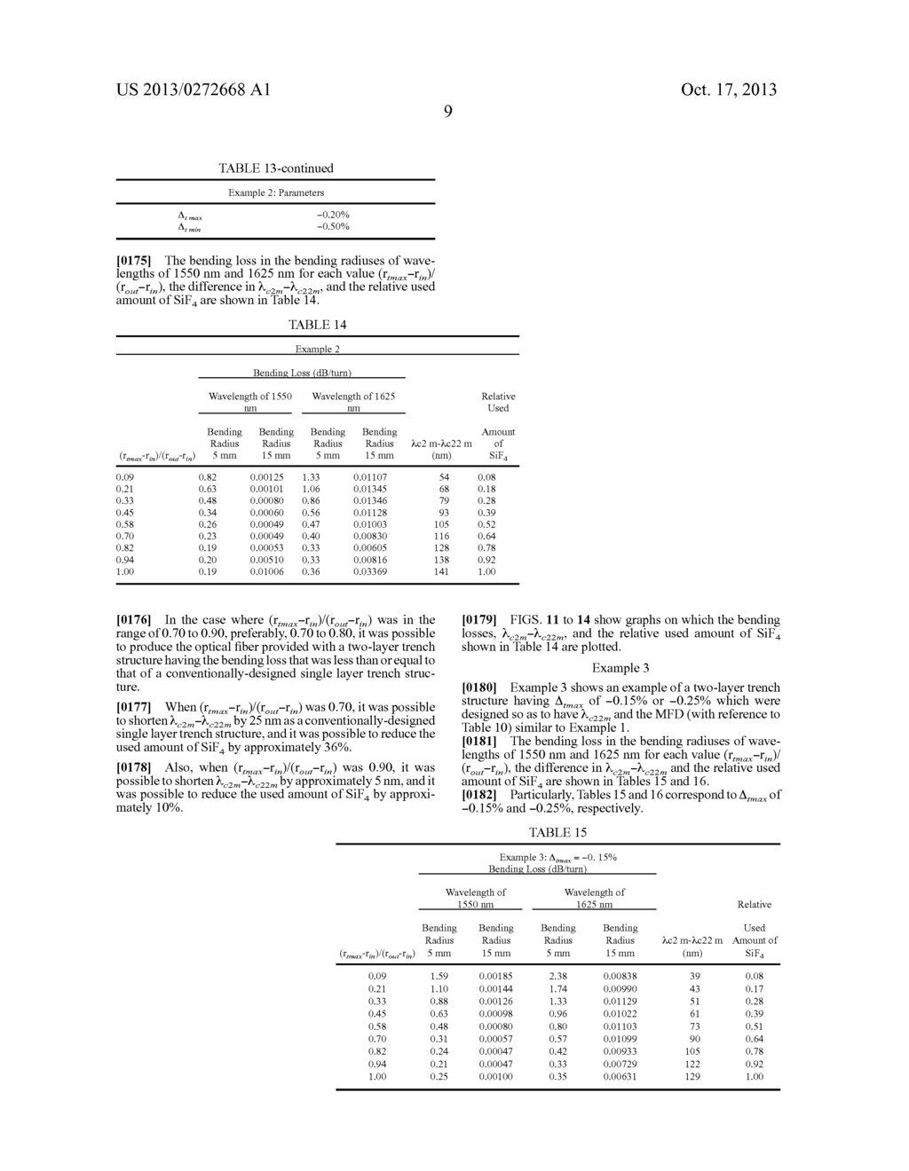 OPTICAL FIBER - diagram, schematic, and image 23