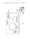 OSNR Model For Optical Engineering Rules Used In A Planning Tool diagram and image