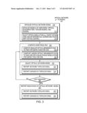 OSNR Model For Optical Engineering Rules Used In A Planning Tool diagram and image