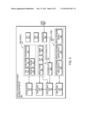 OSNR Model For Optical Engineering Rules Used In A Planning Tool diagram and image