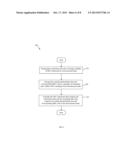 Header Error Control Protected Ten Gigabit Passive Optical Network     Downstream Frame Synchronization Pattern diagram and image