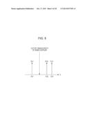 OPTICAL FREQUENCY-DIVISION MULTIPLEXER, OPTICAL COMMUNICATION SYSTEM, AND     OPTICAL FREQUENCY-DIVISION MULTIPLEXING METHOD diagram and image