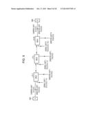 OPTICAL FREQUENCY-DIVISION MULTIPLEXER, OPTICAL COMMUNICATION SYSTEM, AND     OPTICAL FREQUENCY-DIVISION MULTIPLEXING METHOD diagram and image