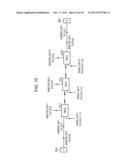 OPTICAL FREQUENCY-DIVISION MULTIPLEXER, OPTICAL COMMUNICATION SYSTEM, AND     OPTICAL FREQUENCY-DIVISION MULTIPLEXING METHOD diagram and image