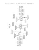 OPTICAL FREQUENCY-DIVISION MULTIPLEXER, OPTICAL COMMUNICATION SYSTEM, AND     OPTICAL FREQUENCY-DIVISION MULTIPLEXING METHOD diagram and image