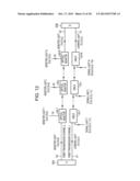 OPTICAL FREQUENCY-DIVISION MULTIPLEXER, OPTICAL COMMUNICATION SYSTEM, AND     OPTICAL FREQUENCY-DIVISION MULTIPLEXING METHOD diagram and image