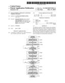 IMAGE FORMING APPARATUS AND IMAGE FORMING METHOD diagram and image