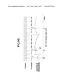 IMAGE FORMING APPARATUS AND IMAGE FORMING METHOD diagram and image