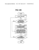 IMAGE FORMING APPARATUS AND IMAGE FORMING METHOD diagram and image