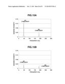 IMAGE FORMING APPARATUS AND IMAGE FORMING METHOD diagram and image