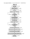 IMAGE FORMING APPARATUS AND IMAGE FORMING METHOD diagram and image