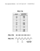 IMAGE FORMING APPARATUS AND IMAGE FORMING METHOD diagram and image