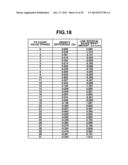 IMAGE FORMING APPARATUS AND IMAGE FORMING METHOD diagram and image