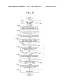 IMAGE FORMING APPARATUS diagram and image