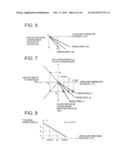 IMAGE FORMING APPARATUS diagram and image