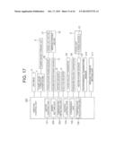 IMAGE FORMING APPARATUS diagram and image