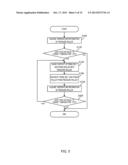 IMAGE FORMING APPARATUS AND CONTROL METHOD THEREOF diagram and image