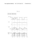 DC/DC CONVERTER AND IMAGE FORMING APPARATUS INCLUDING THE SAME diagram and image