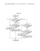 PRINTING CONTROL DEVICE, PRINTING CONTROL METHOD, AND  COMPUTER-READABLE     STORAGE MEDIUM diagram and image