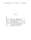 AXIAL COMPRESSOR AND CONTROL METHOD THEREOF TO STABILIZE FLUID diagram and image