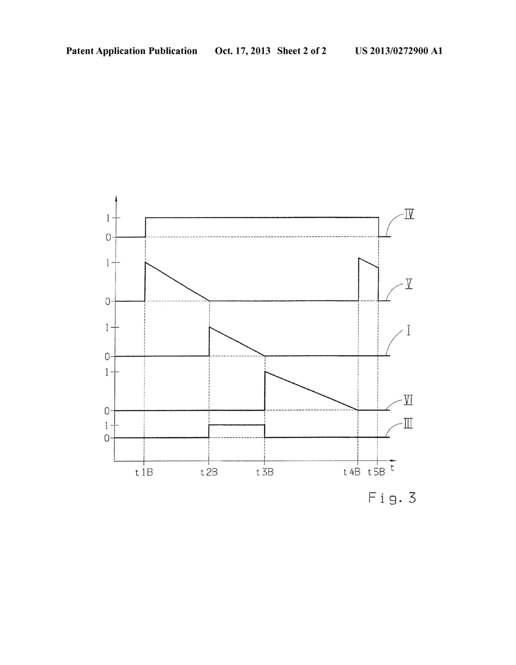 METHOD AND DEVICE FOR CONTROLLING AN AUXILIARY PUMP FOR A TRANSMISSION - diagram, schematic, and image 03