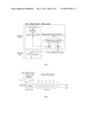 ELECTRONIC CONTROL METHOD AND SYSTEM FOR A PIEZO-ELECTRIC PUMP diagram and image