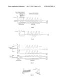 ELECTRONIC CONTROL METHOD AND SYSTEM FOR A PIEZO-ELECTRIC PUMP diagram and image