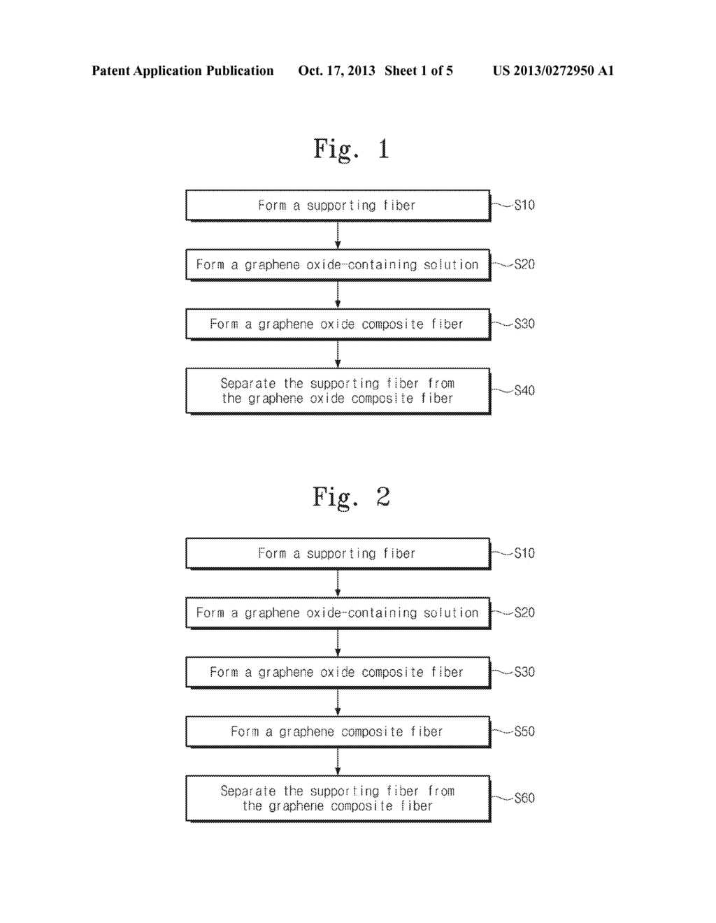 METHOD OF MANUFACTURING A GRAPHENE FIBER - diagram, schematic, and image 02