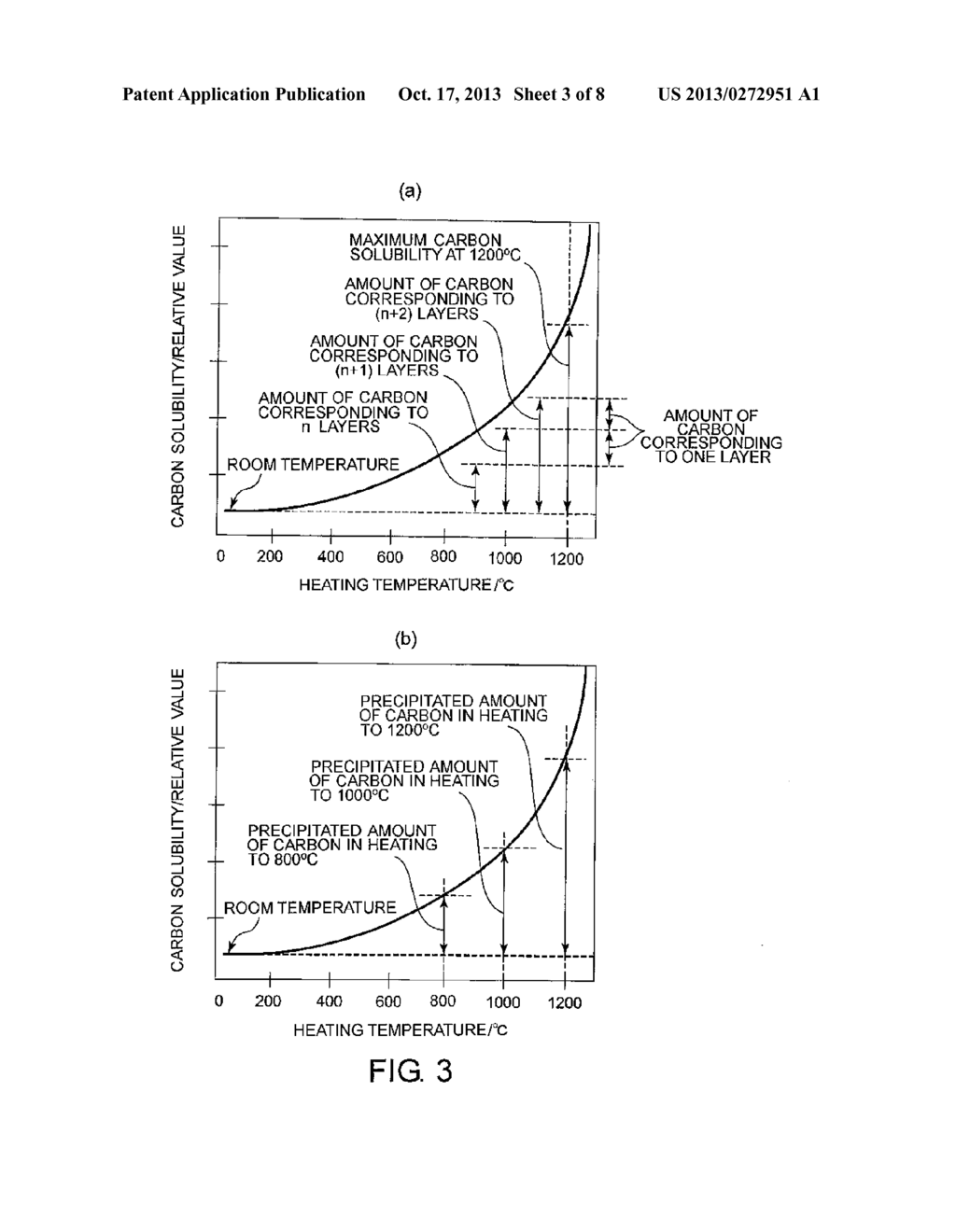 METHOD OF MANUFACTURING GRAPHENE SUBSTRATE, AND GRAPHENE SUBSTRATE - diagram, schematic, and image 04