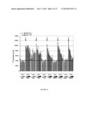 NOVEL ANTIBODIES INHIBITING C-MET DIMERIZATION,  AND USES THEREOF diagram and image