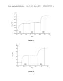 NOVEL ANTIBODIES INHIBITING C-MET DIMERIZATION,  AND USES THEREOF diagram and image