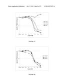 NOVEL ANTIBODIES INHIBITING C-MET DIMERIZATION,  AND USES THEREOF diagram and image