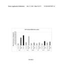 NOVEL ANTIBODIES INHIBITING C-MET DIMERIZATION,  AND USES THEREOF diagram and image