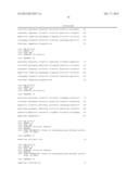 NOVEL ANTIBODIES INHIBITING C-MET DIMERIZATION,  AND USES THEREOF diagram and image