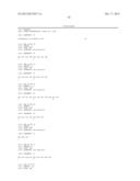 NOVEL ANTIBODIES INHIBITING C-MET DIMERIZATION,  AND USES THEREOF diagram and image