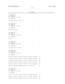 NOVEL ANTIBODIES INHIBITING C-MET DIMERIZATION,  AND USES THEREOF diagram and image