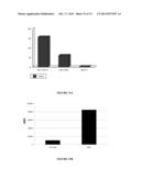 NOVEL ANTIBODIES INHIBITING C-MET DIMERIZATION,  AND USES THEREOF diagram and image