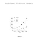 NOVEL ANTIBODIES INHIBITING C-MET DIMERIZATION,  AND USES THEREOF diagram and image