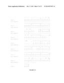 NOVEL ANTIBODIES INHIBITING C-MET DIMERIZATION,  AND USES THEREOF diagram and image