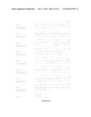 NOVEL ANTIBODIES INHIBITING C-MET DIMERIZATION,  AND USES THEREOF diagram and image