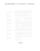 NOVEL ANTIBODIES INHIBITING C-MET DIMERIZATION,  AND USES THEREOF diagram and image