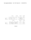 NOVEL ANTIBODIES INHIBITING C-MET DIMERIZATION,  AND USES THEREOF diagram and image