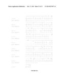 NOVEL ANTIBODIES INHIBITING C-MET DIMERIZATION,  AND USES THEREOF diagram and image