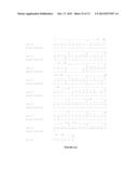 NOVEL ANTIBODIES INHIBITING C-MET DIMERIZATION,  AND USES THEREOF diagram and image