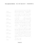 NOVEL ANTIBODIES INHIBITING C-MET DIMERIZATION,  AND USES THEREOF diagram and image