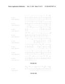 NOVEL ANTIBODIES INHIBITING C-MET DIMERIZATION,  AND USES THEREOF diagram and image